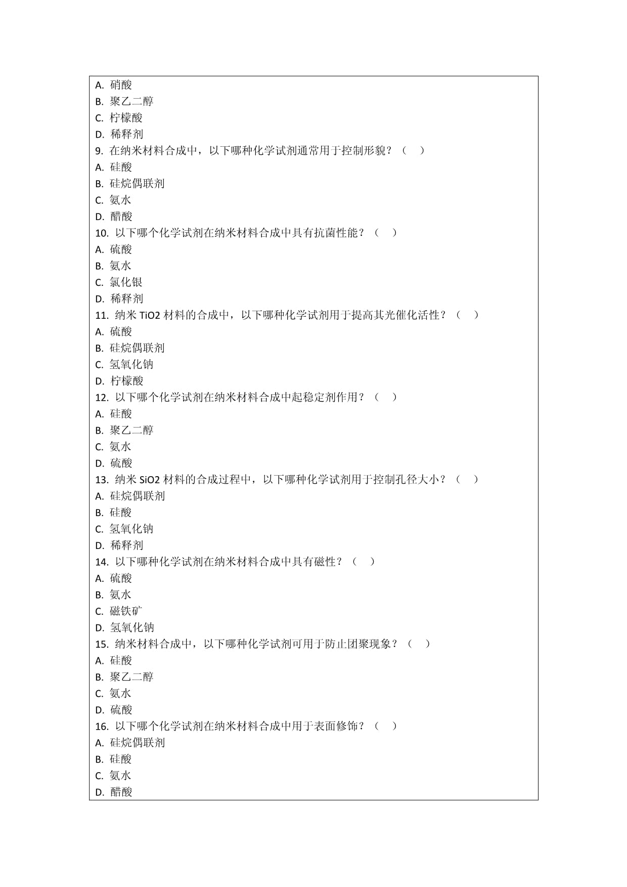 化学试剂在纳米材料合成中的催化作用及非临床诊断用生物试剂研发的考核评价